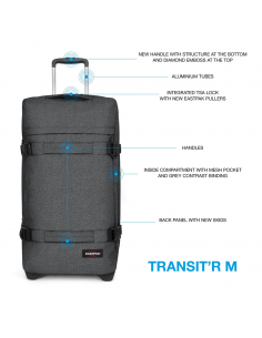 sac de voyage à roulettes... 2